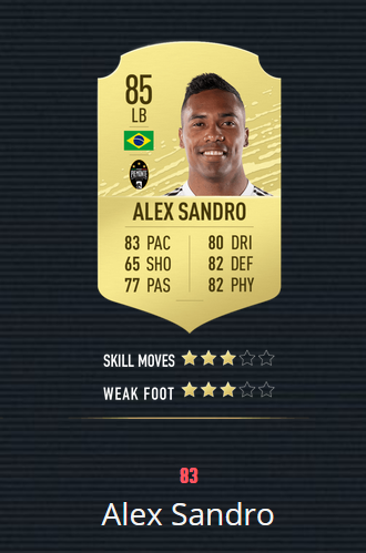 《FIFA20》百大球星 梅罗前2 曼联仅2人