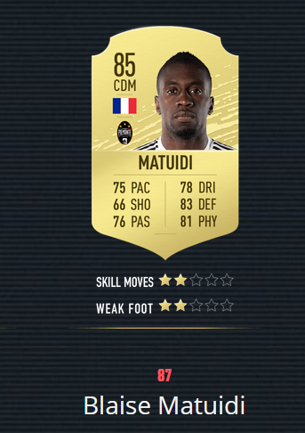 《FIFA20》百大球星 梅罗前2 曼联仅2人