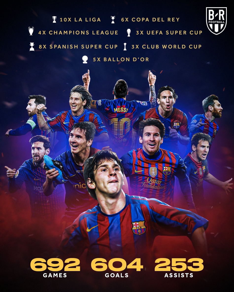 梅西首秀15周年 692场604球253助攻