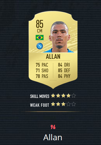 《FIFA20》百大球星 梅罗前2 曼联仅2人