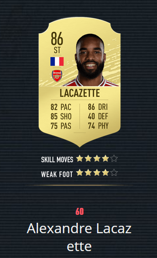 《FIFA20》百大球星 梅罗前2 曼联仅2人