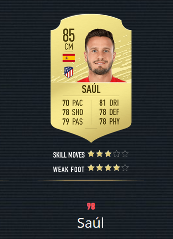 《FIFA20》百大球星 梅罗前2 曼联仅2人