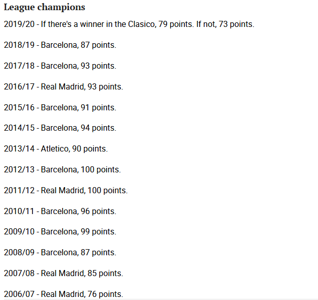 今年恐创下西甲历史上夺冠积分新低