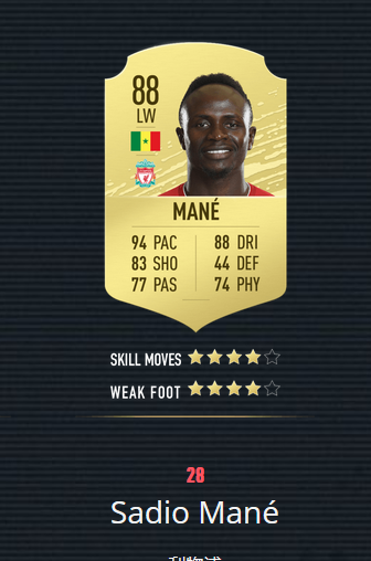 《FIFA20》百大球星 梅罗前2 曼联仅2人