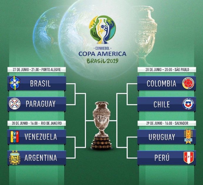 美洲杯8强及对阵出炉