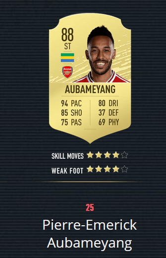 《FIFA20》百大球星 梅罗前2 曼联仅2人