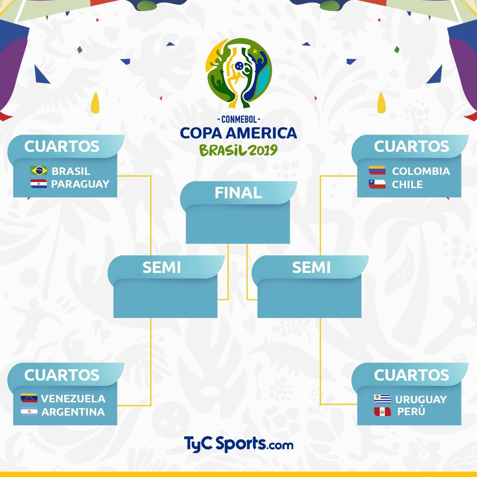 美洲杯8强及对阵出炉