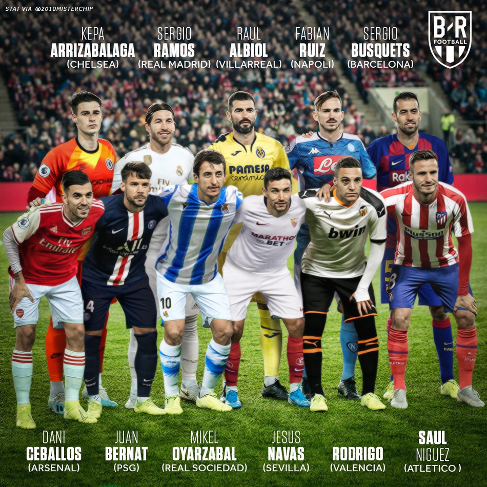 皇马巴萨垄断终结 西班牙历史第一景