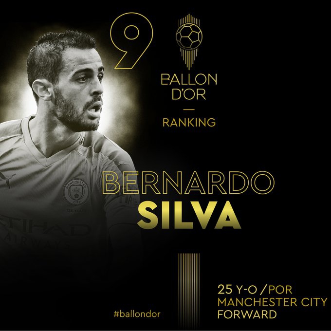 第9名：B-席尔瓦