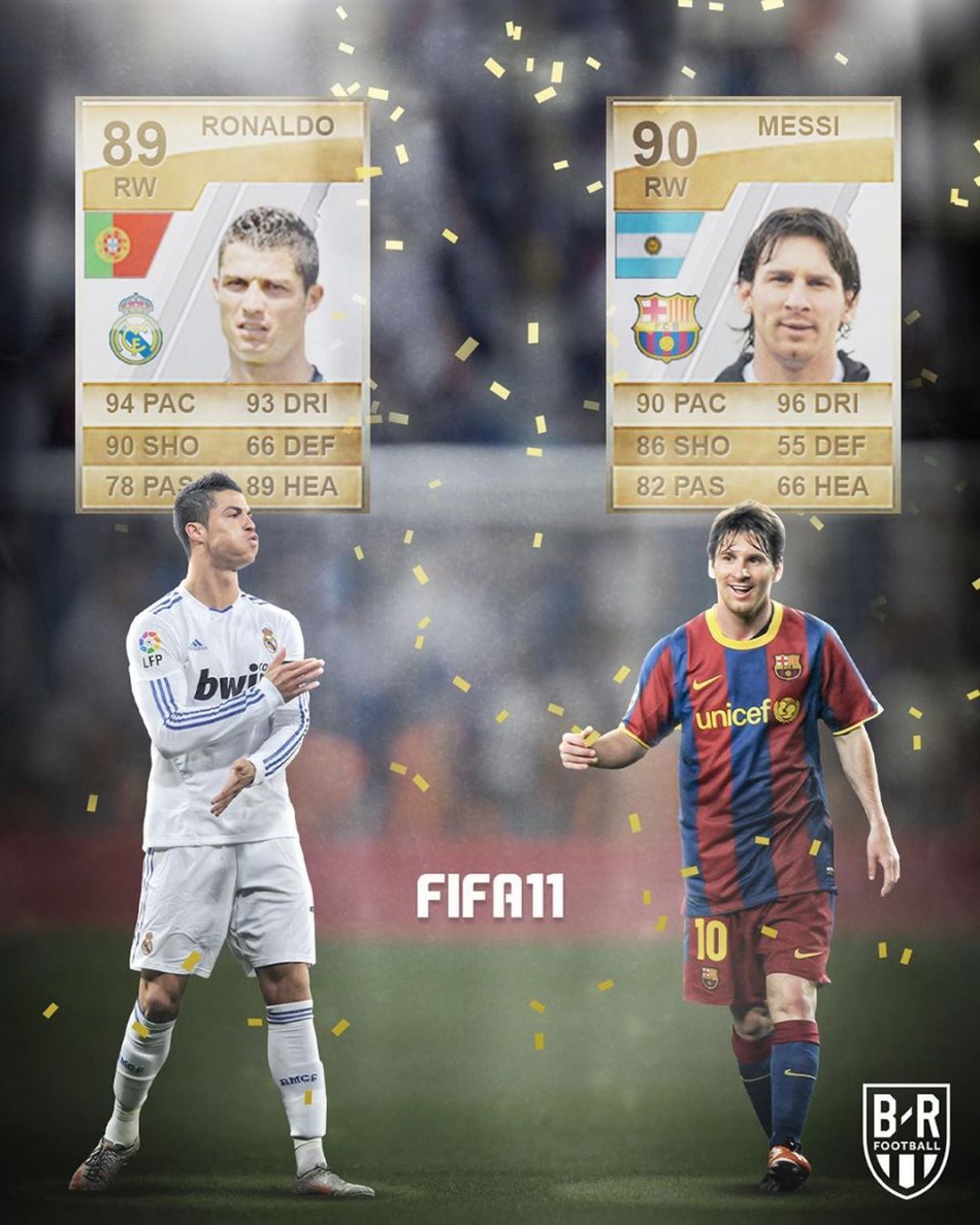 梅西C罗近10年《FIFA》评分PK