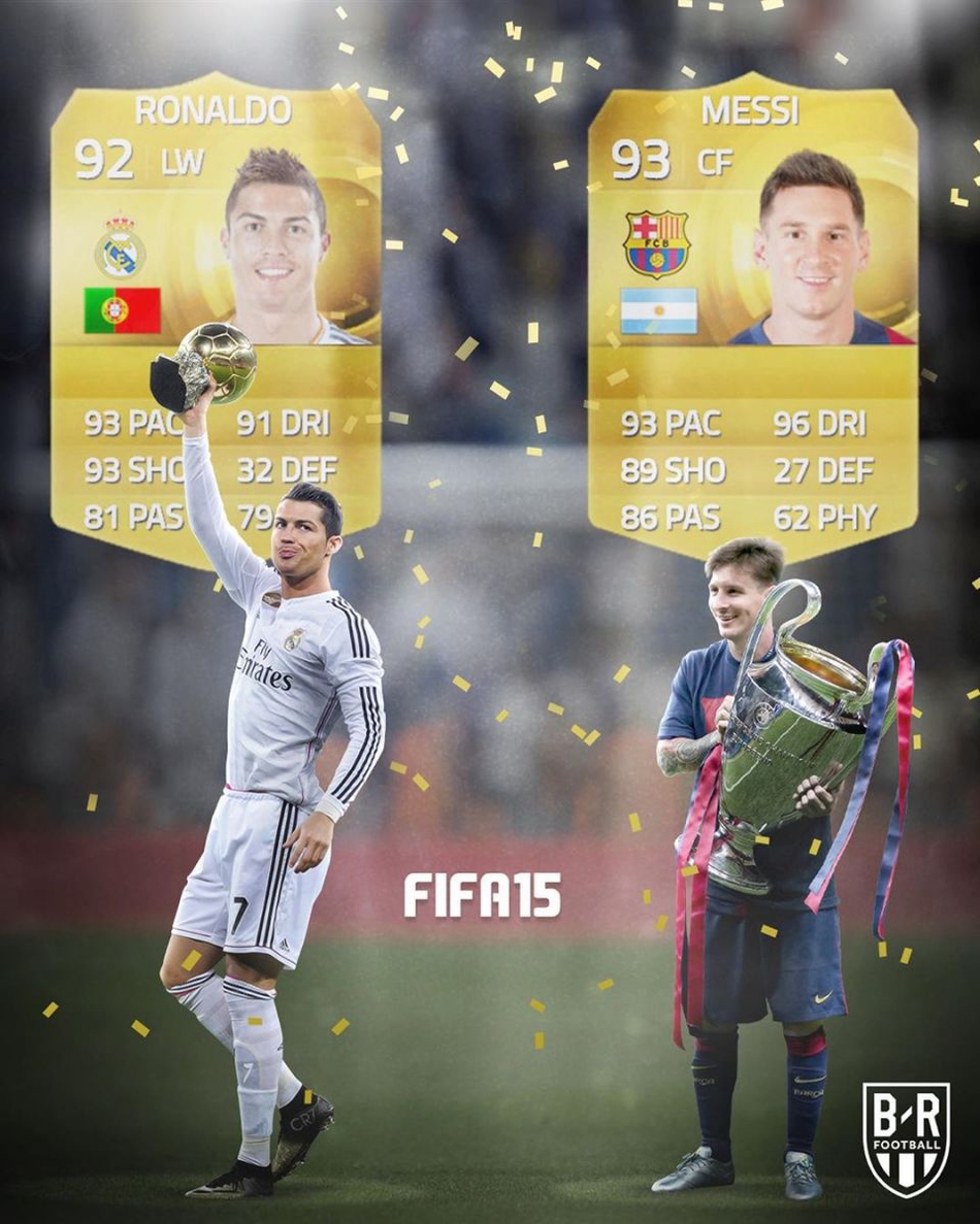 梅西C罗近10年《FIFA》评分PK