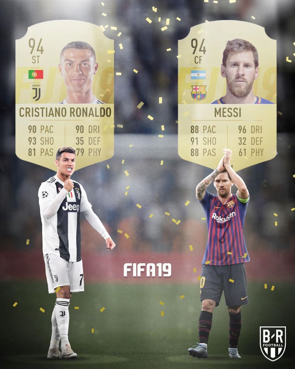 梅西C罗近10年《FIFA》评分PK