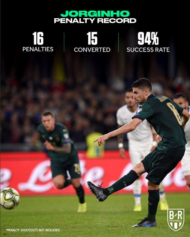 切尔西天王另类点球太稳了