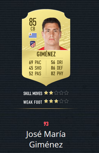 《FIFA20》百大球星 梅罗前2 曼联仅2人