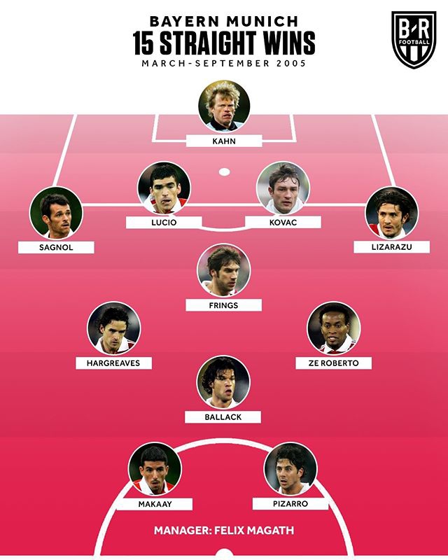 拜仁 15连胜 2005年3月-9月 马加特
