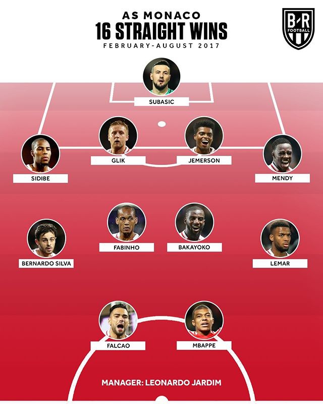 摩纳哥 16连胜 2017年2月-8月 雅尔迪姆