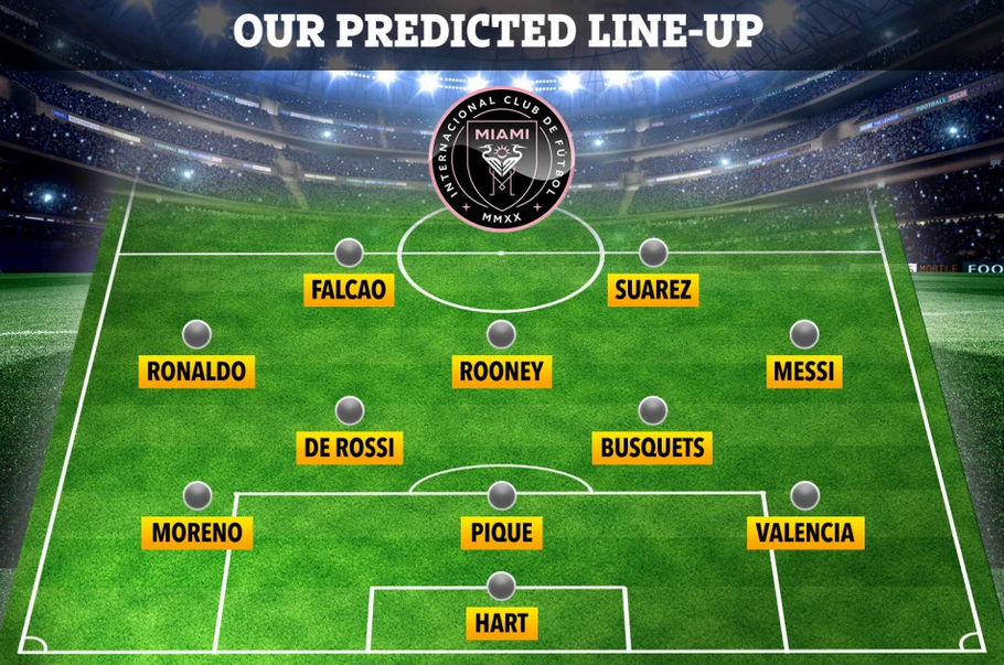 穆帅当教练 梅罗做队友 这队小贝能组成吗