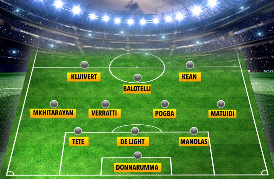 拉伊奥拉手下11人阵