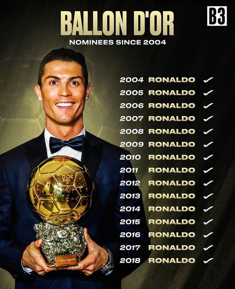 C罗连续16次入围创纪录