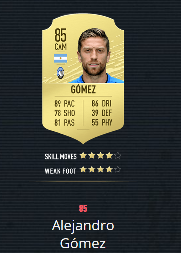 《FIFA20》百大球星 梅罗前2 曼联仅2人