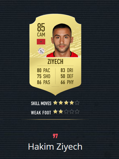 《FIFA20》百大球星 梅罗前2 曼联仅2人