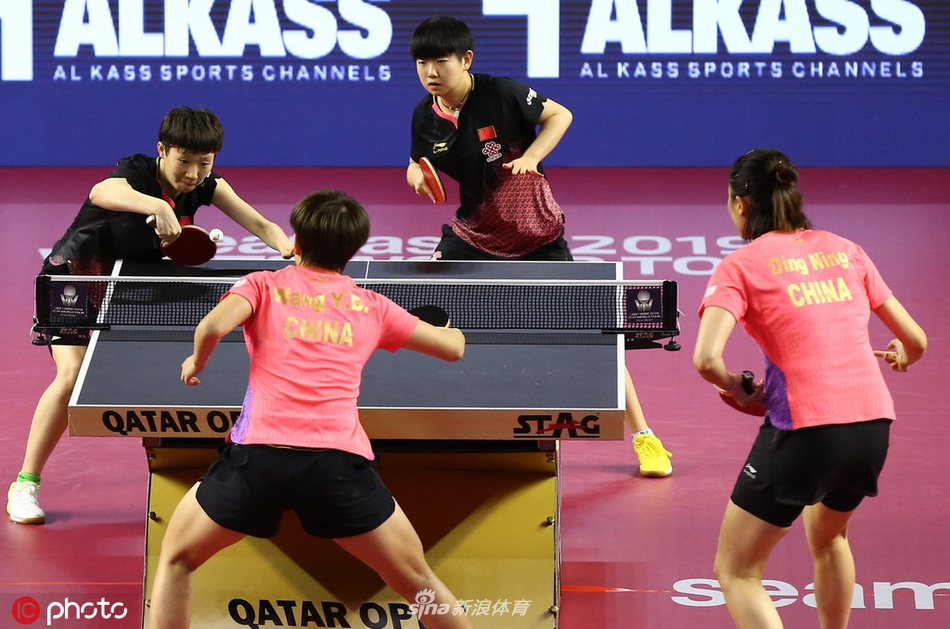 卡乒赛王曼昱/孙颖莎女双夺冠