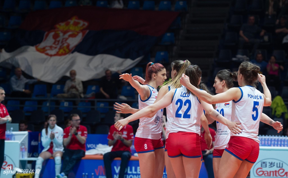 世界女排联赛塞尔维亚3-1韩国