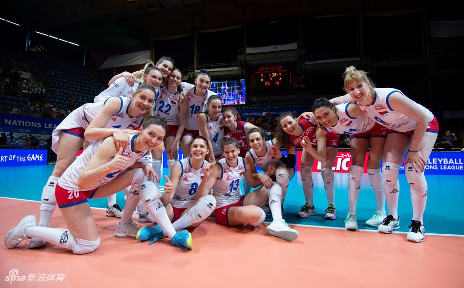 世界女排联赛塞尔维亚3-1韩国