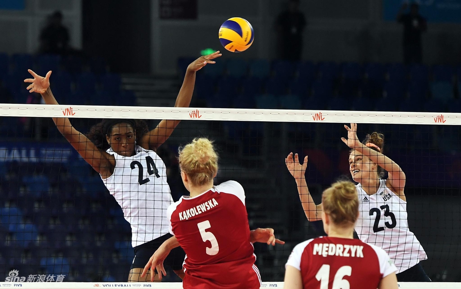 2019世界女排联赛美国3-1波兰