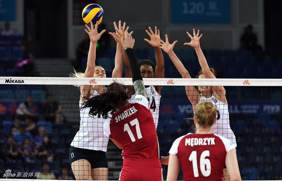 2019世界女排联赛美国3-1波兰