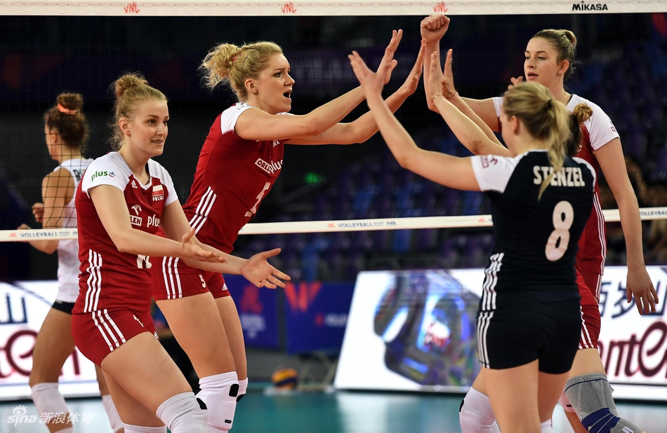 2019世界女排联赛美国3-1波兰