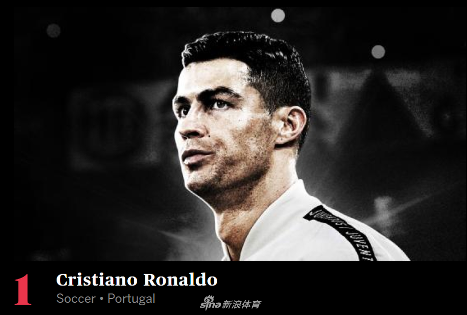 克里斯蒂亚诺-罗纳尔多（足球）