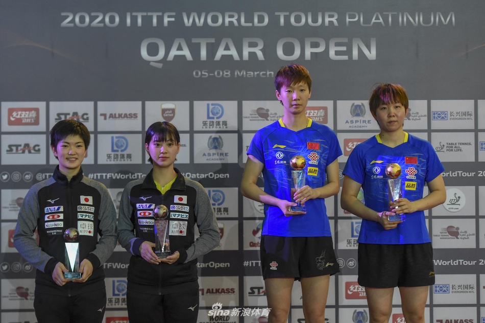 卡塔尔赛王曼昱/朱雨玲女双夺冠