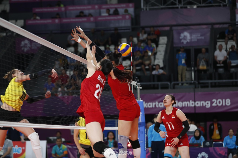 亚运会中国女排3-0哈萨克斯坦