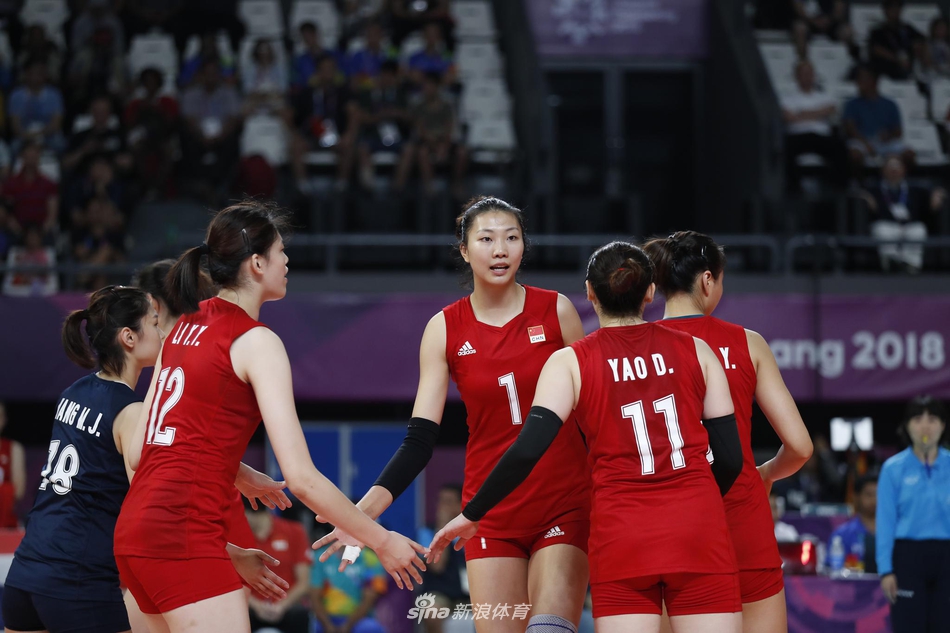 亚运会中国女排3-0哈萨克斯坦