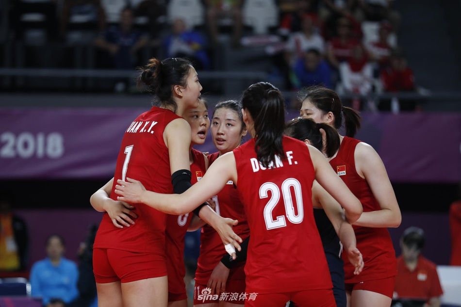 亚运会中国女排3-0哈萨克斯坦