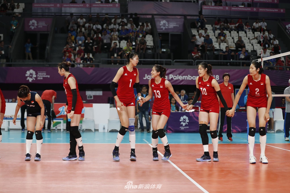 亚运会中国女排3-0哈萨克斯坦