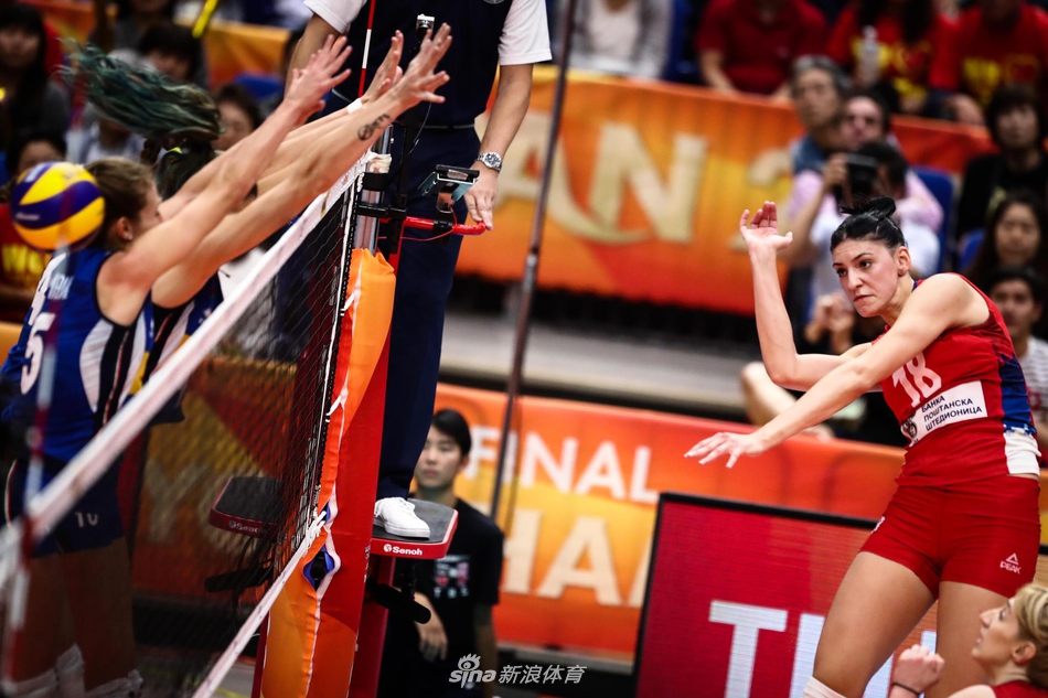 女排世锦赛决赛塞尔维亚3-2意大利