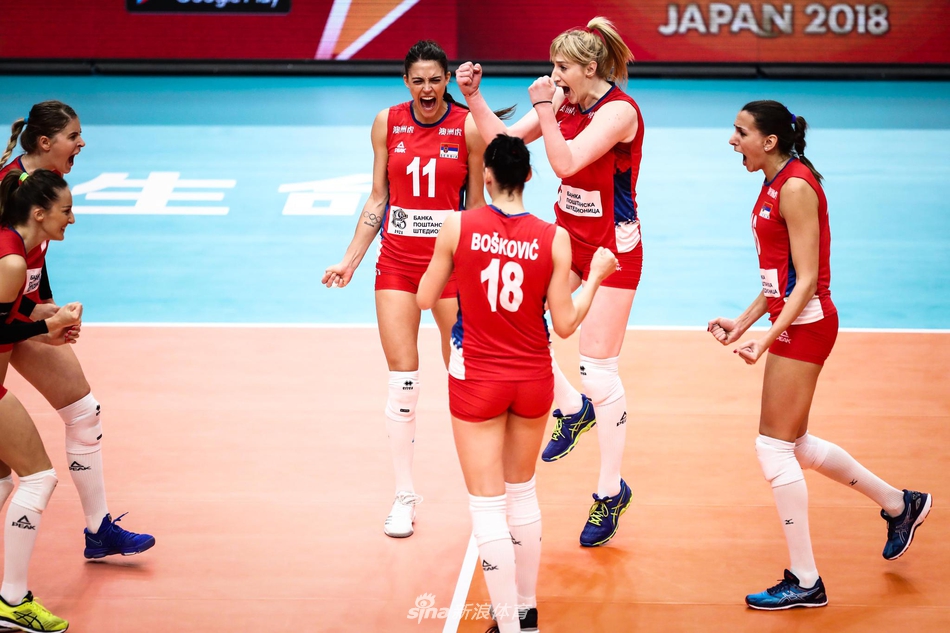 女排世锦赛决赛塞尔维亚3-2意大利