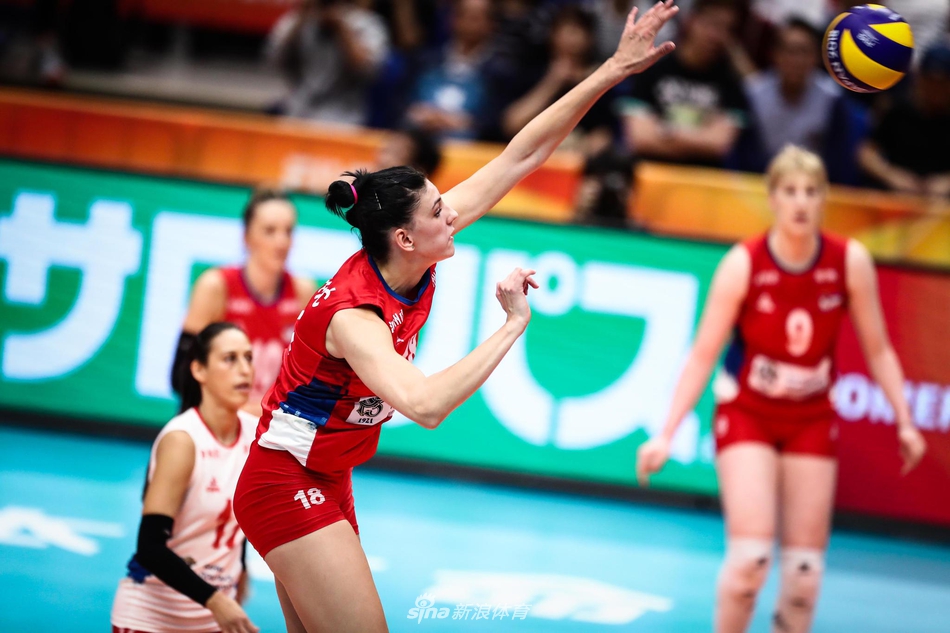 女排世锦赛决赛塞尔维亚3-2意大利