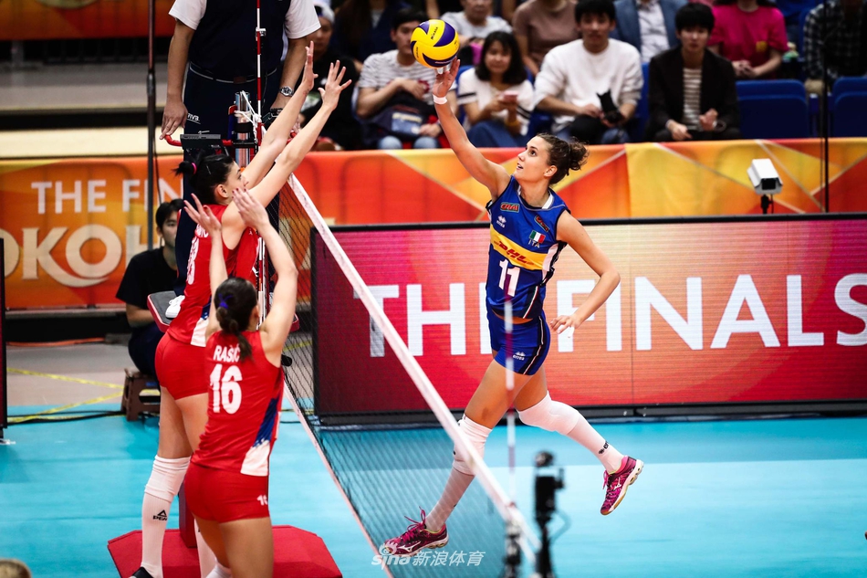 女排世锦赛决赛塞尔维亚3-2意大利