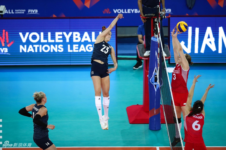 世联土耳其女排3-0完胜美国