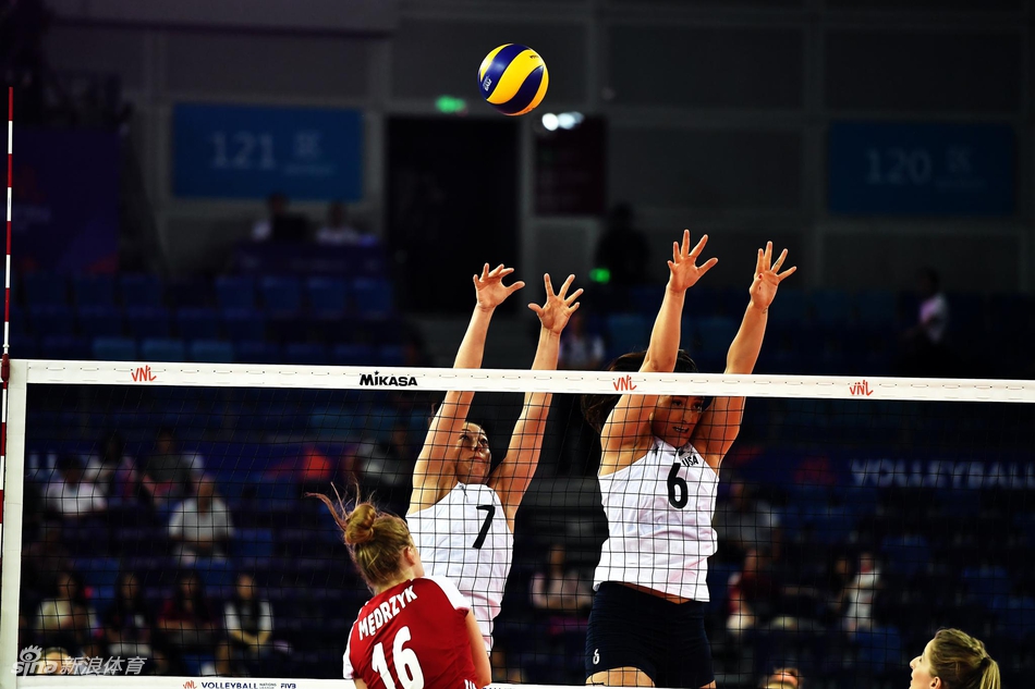 2019世界女排联赛美国3-1波兰