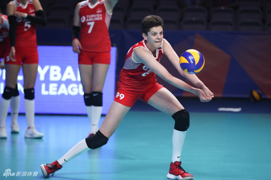 世联决赛土耳其女排3-0意大利