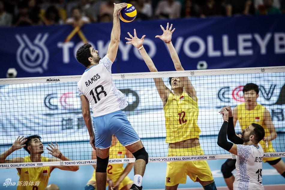 奥运资格赛中国男排2-3阿根廷