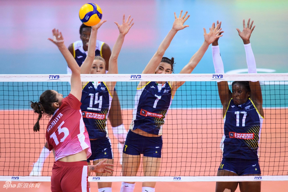 女排世俱杯广东恒大0-3科内