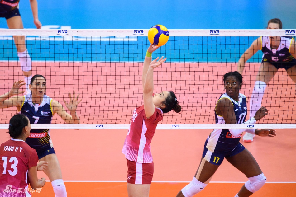 女排世俱杯广东恒大0-3科内