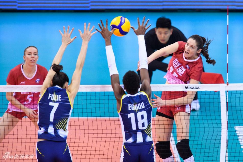 女排世俱杯广东恒大0-3科内