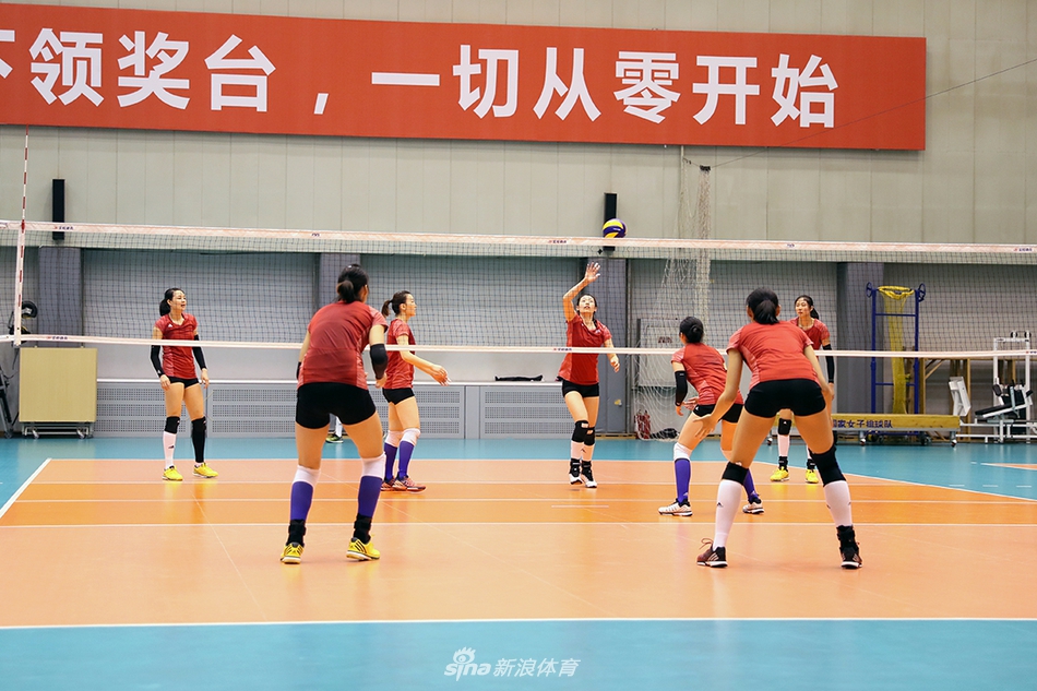 2019中国女排第一期训练