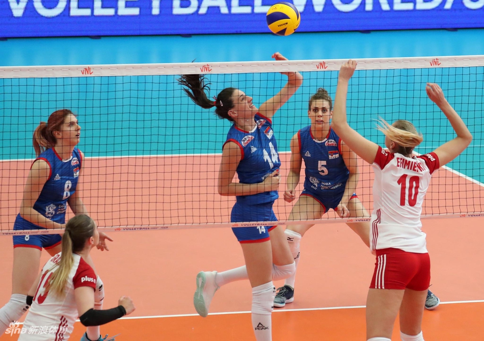 世联塞尔维亚女排3-0波兰